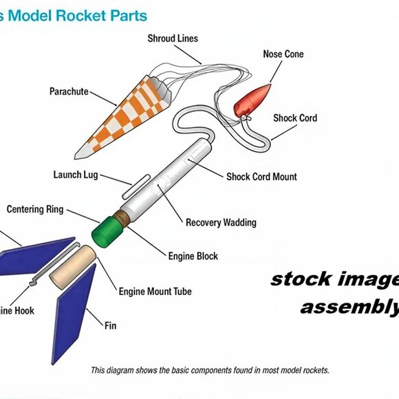 Estes Tandem-X Launch Set (Amazon and Crossfire ISX) - Picture 7 of 8